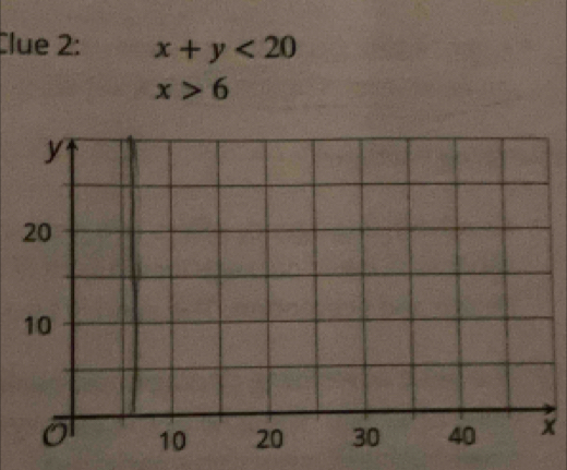 Clue 2: x+y<20</tex>
x>6
x