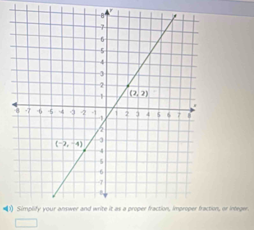 n, or integer.