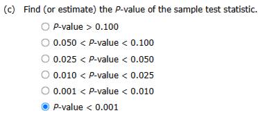 Find (or estimate) the P -value of the sample test statistic.
P -value 0.100
0.050
0.025 <0.050
0.010 <0.025
0.001 e <0.010
P-valu a <0.001