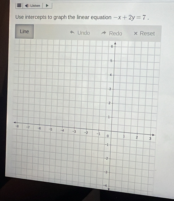 Solved: Listen Use intercepts to graph the linear equation -x+2y=7 ...