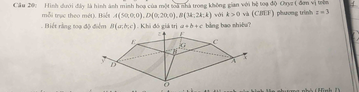 Hình dưới đây là hình ảnh minh hoạ của một toà nhà trong không gian với hệ toạ độ Oxyz ( đơn vị trên 
mỗi trục theo met. Biết A(50;0;0), D(0;20;0), B(3k;2k;k) với k>0 và (CBEF) phương trình z=3. Biết rằng toạ độ điểm B(a;b;c). Khi đó giá trị a+b+c bằng bao nhiêu? 
*ng nhỏ (Hình 1)