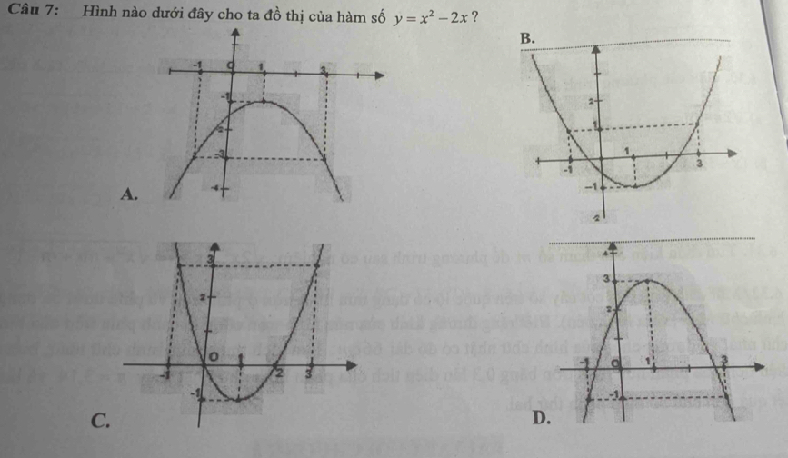 Hình nào dưới đây cho ta đồ thị của hàm số y=x^2-2x ? 
A. 
C