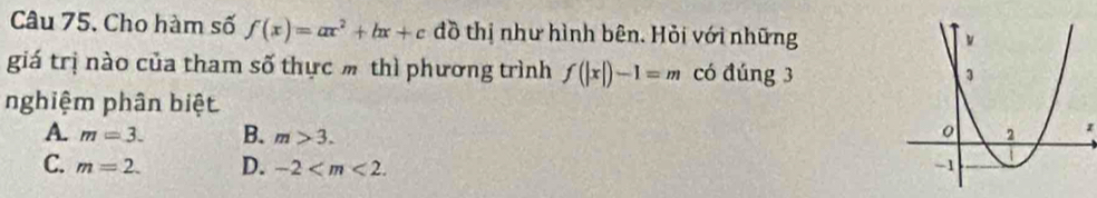 Cho hàm số f(x)=ax^2+bx+c đồ thị như hình bên. Hỏi với những
giá trị nào của tham số thực m thì phương trình f(|x|)-1=m có đúng 3
nghiệm phân biệt
A. m=3. B. m>3. z
C. m=2. D. -2 .