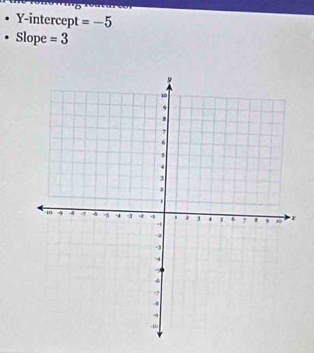 Y-intercept =-5
Slope =3