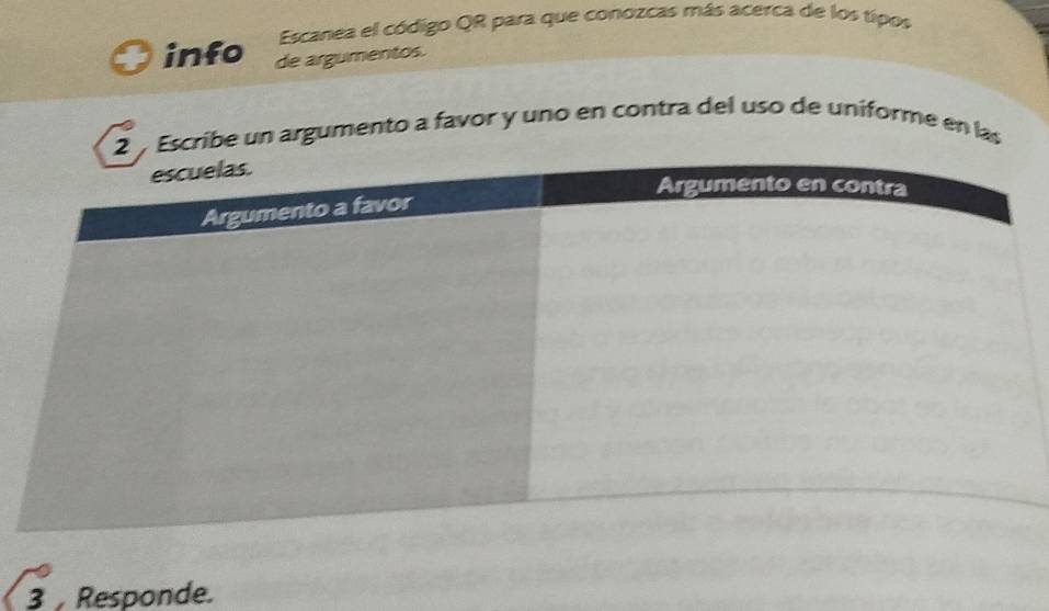 Escanea el código QR para que conozcas más acerca de los tipos 
info de argumentos. 
2 Escribe un argumento a favor y uno en contra del uso de uniforme en las 
3 Responde.