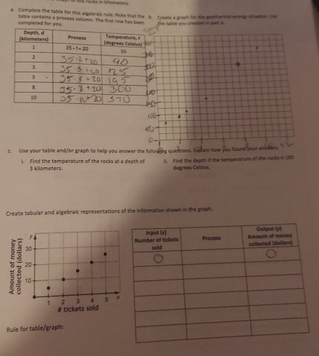 for the rocks in kilometers. 
a. Complete the table for this algebraic rule. Note that the b. Create a graph for the gaothermal energa onvetion the 
completed for you. table contains a process column. The first row has been the table you created in part a 
c. Use your table and/or graph to help you answer the followbig quettions. Explain how you found your andwers 
i, Find the temperature of the rocks at a depth of ll. Find the depth if the temperature of the rocks is 295
3 kilometers. degrees Celsius 
Create tabular and algebraic representations of the information shown in the graph. 
# tickets sold 
Rule for table/graph: