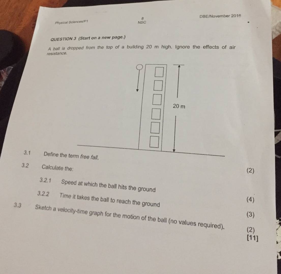 DBE/November 2016 
Physical Sciences/P1 NSC 
QUESTION 3 (Start on a new page.) 
A ball is dropped from the top of a building 20 m high. Ignore the effects of air 
resistance.
20 m
3.1 Define the term free fall. 
3.2 Całculate the: 
(2) 
3.2.1 Speed at which the ball hits the ground 
3.2.2 Time it takes the ball to reach the ground 
(4) 
(3) 
3.3 Sketch a velocity-time graph for the motion of the ball (no values required). (2) 
[11]