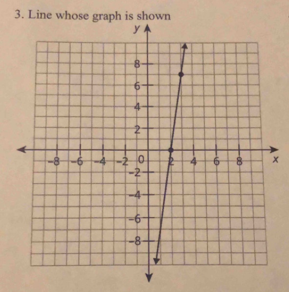 Line
x