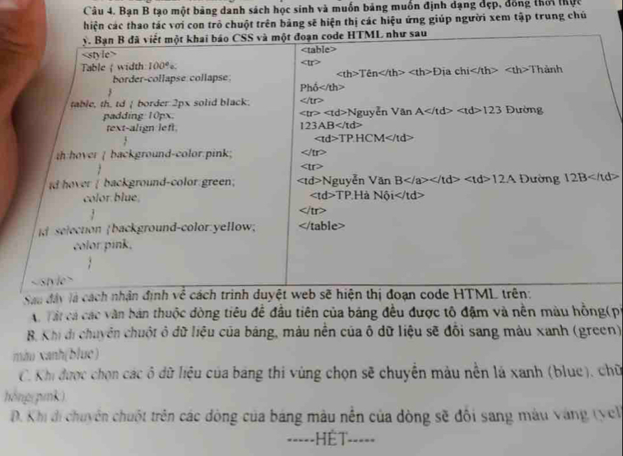 Bạn B tạo một bảng danh sách học sinh và muốn bảng muốn định đạng đẹp, đồng thời tộc
hiện các thao tác với con trò chuột trên bảng sẽ hiện thị các hiệu ứng giúp người xem tập trung chú
Sau đây là cách nhận đ
A. Tài cá các văn bản thuộc đòng tiêu đề đầu tiên của bảng đều được tô đặm và nền màu hồng(pi
B. Khi di chuyên chuột ô dữ liệu của bảng, màu nền của ô dữ liệu sẽ đối sang màu xanh (green)
miu xanh(bluc)
C. Khi được chọn các ô dữ liệu của bang thi vùng chọn sẽ chuyển màu nền là xanh (bluc), chữ
hóng(pmk)
D. Khi đi chuyên chuột trên các đòng của bảng màu nễn của dòng sẽ đôi sang màu vàng (yel
-----HÉT-----