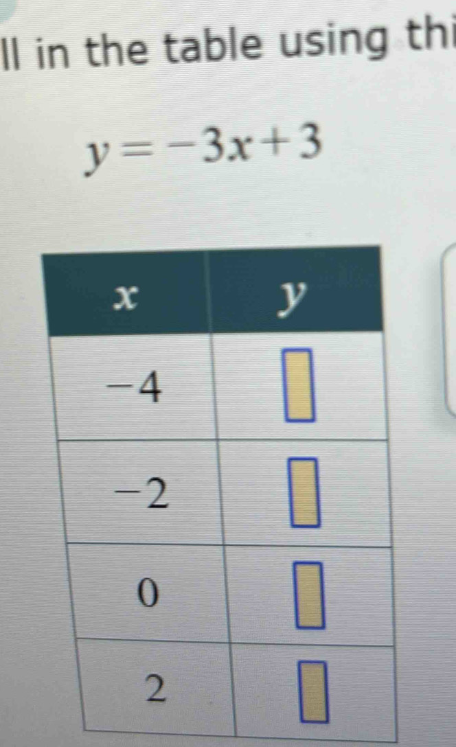 ll in the table using thi
y=-3x+3