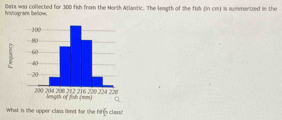 Data was collected for 300 fish from the North Atlantic. The length of the fish (in cm) is summarized in the 
histogram below. 

What is the upper class limit for the fifth class?