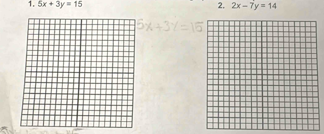 5x+3y=15 2. 2x-7y=14