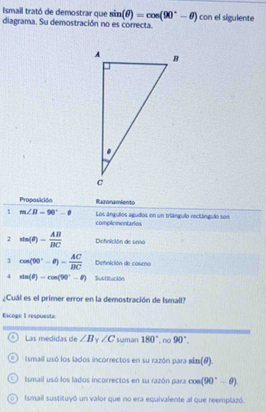 Ismail trató de demostrar que sin (θ )=cos (90°-θ ) con el siguiente
diagrama. Su demostración no es correcta.
Proposición Razonamiento
1 m∠ B=90°-θ Los ángulos agudos en un triángulo rectángulo son
complementarios
2 sin (θ )= AB/BC  Definición de seno
3 cos (90°-θ )= AC/BC  Defnición de coseno
4 sin (θ )=cos (90°-θ ) Sustitución
¿Cuál es el primer error en la demostración de Ismail?
Escoge 1 respuesta:
Las medidas de ∠ B ∠ C suman 180° ,no90°.
Ismail usó los lados incorrectos en su razón para sin (θ ).
Ismail usó los lados incorrectos en su razón para cos (90°-θ ).
Ismail sustituyó un valor que no era equivalente al que reemplazó.