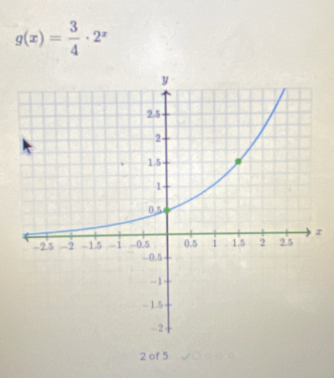 g(x)= 3/4 · 2^x
x
2 of 5