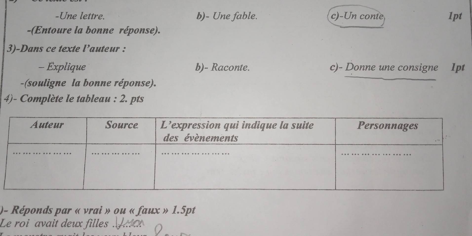 Une lettre. b)- Une fable. c)-Un conte 1pt 
-(Entoure la bonne réponse). 
3)-Dans ce texte l^5 auteur : 
- Explique b)- Raconte. c)- Donne une consigne 1pt 
-(souligne la bonne réponse). 
__ 
4)- Complète le tableau : 2. pts 
)- Réponds par « vrai » ou « faux » 1.5pt
Le roi avait deux filles_