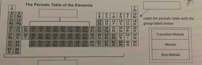 periodic table with the
bels below:
Transition Metals
Metals
Non-Metals