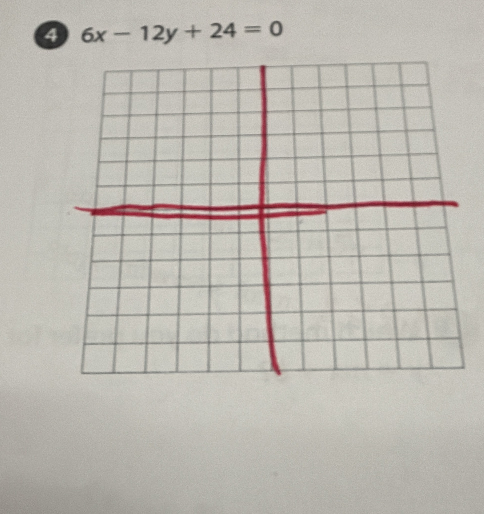 a 6x-12y+24=0