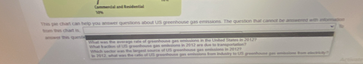 Commercial and Residential
10%
This pie chart can help you answer questions about US greenhouse gas emissions. The question that cannot be answered with information 
from this chart is. 
answer this questi What was the average rate of greenhouse gas emissions in the United States in 2012? 
What fraction of US greenhouse gas emissions in 2012 are due to transportation? 
Which sector was the largest source of US greenhouse gas emissions in 2012? 
In 2012, what was the ratio of US greenhouse gas emissions from industry to US greenhouse gas emissions from elecinicity 
Actvate