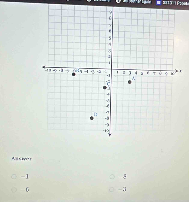 GG blöther again SS7G11 Popula
Answer
-1
-8
-6
-3