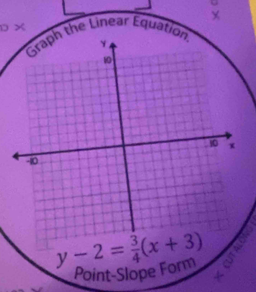 a
□
the Linear Equati