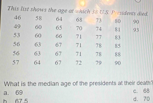 This list shows the age at which 38 U
What is the median age of the presidents at their death?
a. 69 c. 68
b 67 5 d. 70