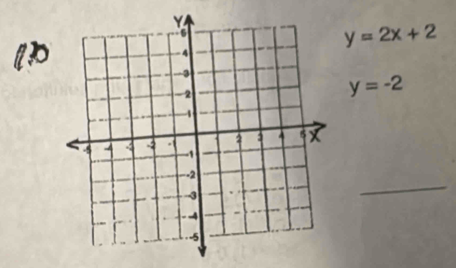 y=2x+2
y=-2
_