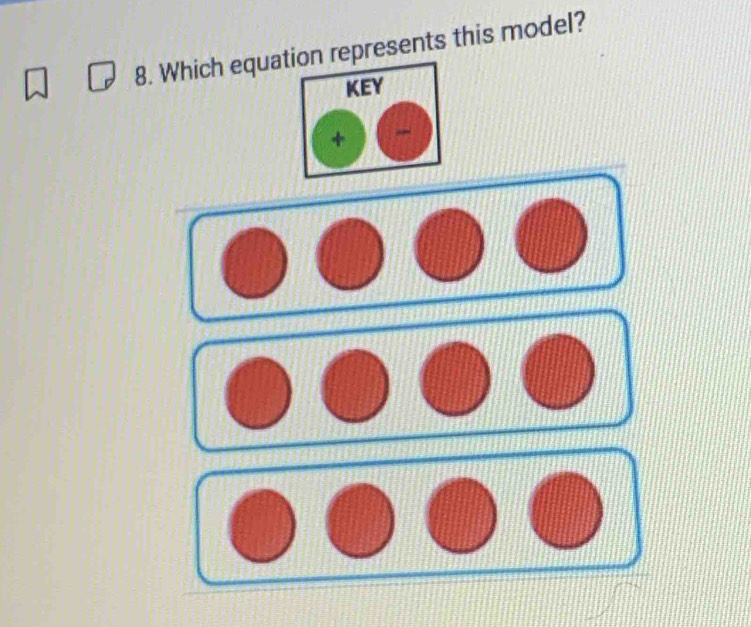 Which equa represents this model?