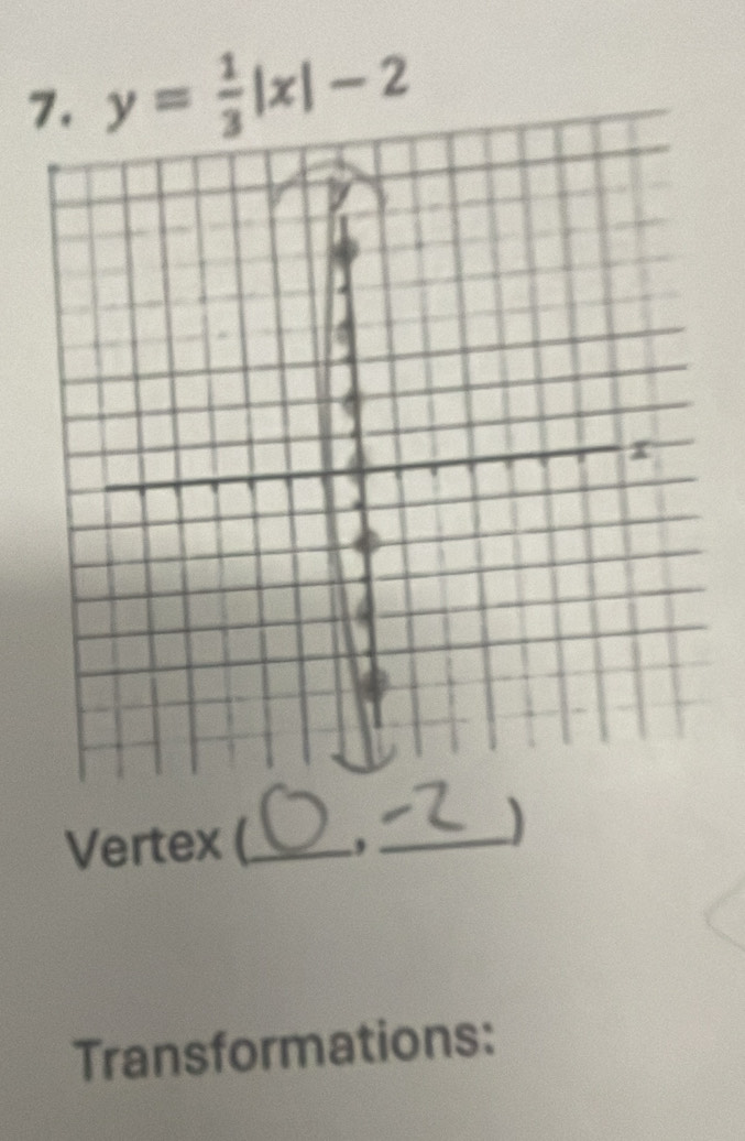 y= 1/3 |x|-2
Vertex (_ ,_ 
) 
Transformations: