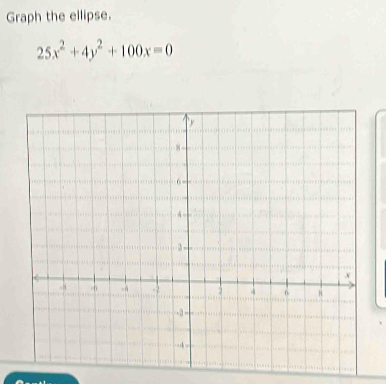 Graph the ellipse.
25x^2+4y^2+100x=0