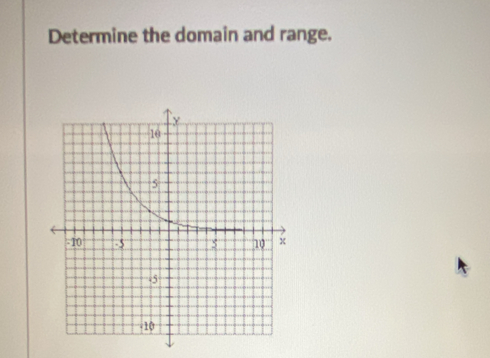 Determine the domain and range.