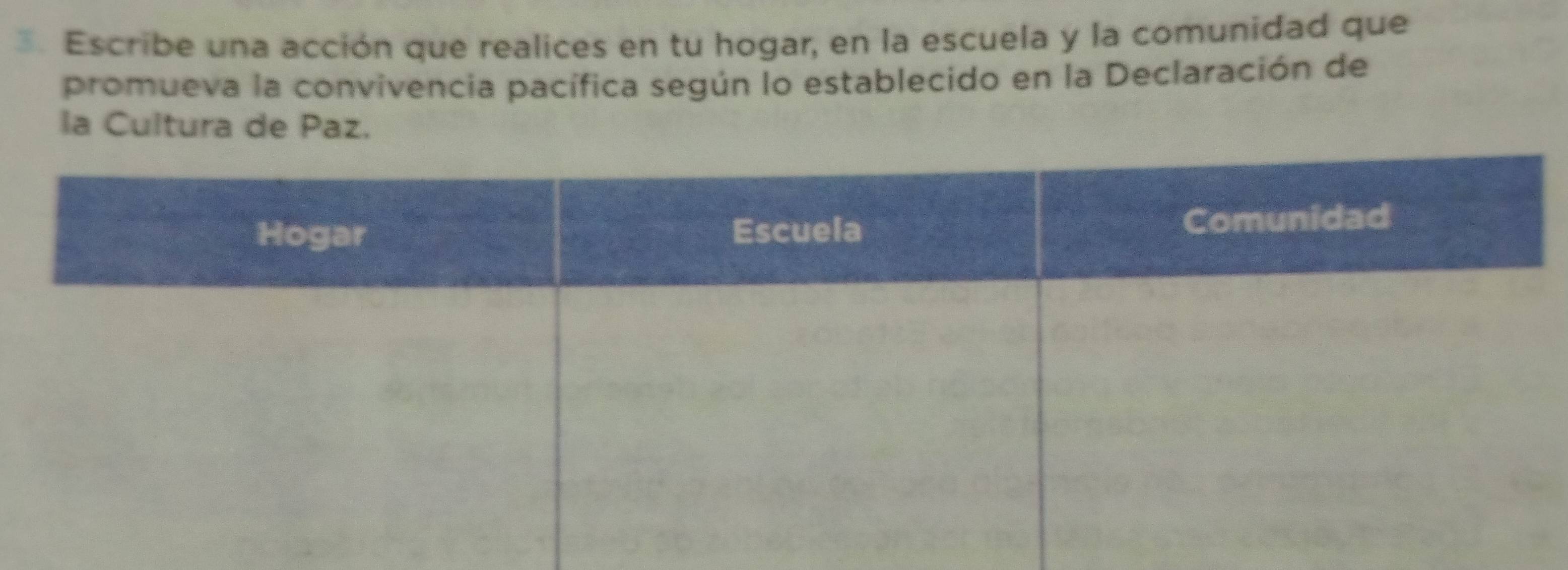 Escribe una acción que realices en tu hogar, en la escuela y la comunidad que 
promueva la convivencia pacífica según lo establecido en la Declaración de 
la Cultura de Paz.