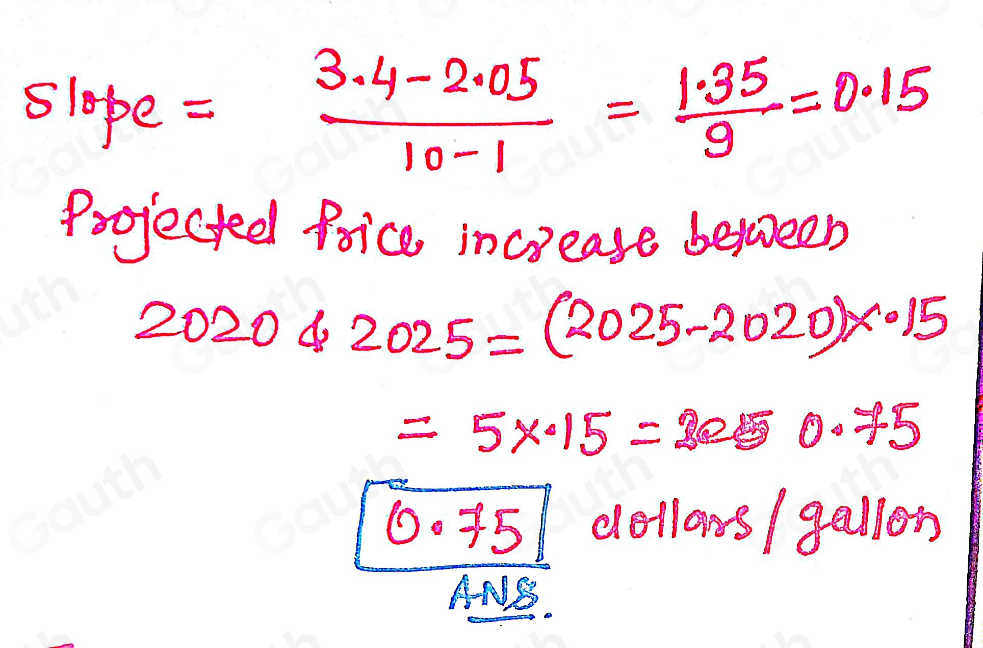 Solved: The graph shows the projected price for one gallon of milk. The ...
