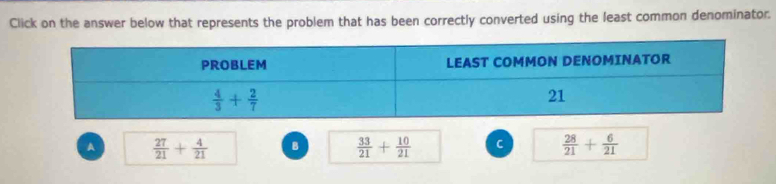 Click on the answer below that represents the problem that has been correctly converted using the least common denominator.
A  27/21 + 4/21 
B  33/21 + 10/21 
C  28/21 + 6/21 