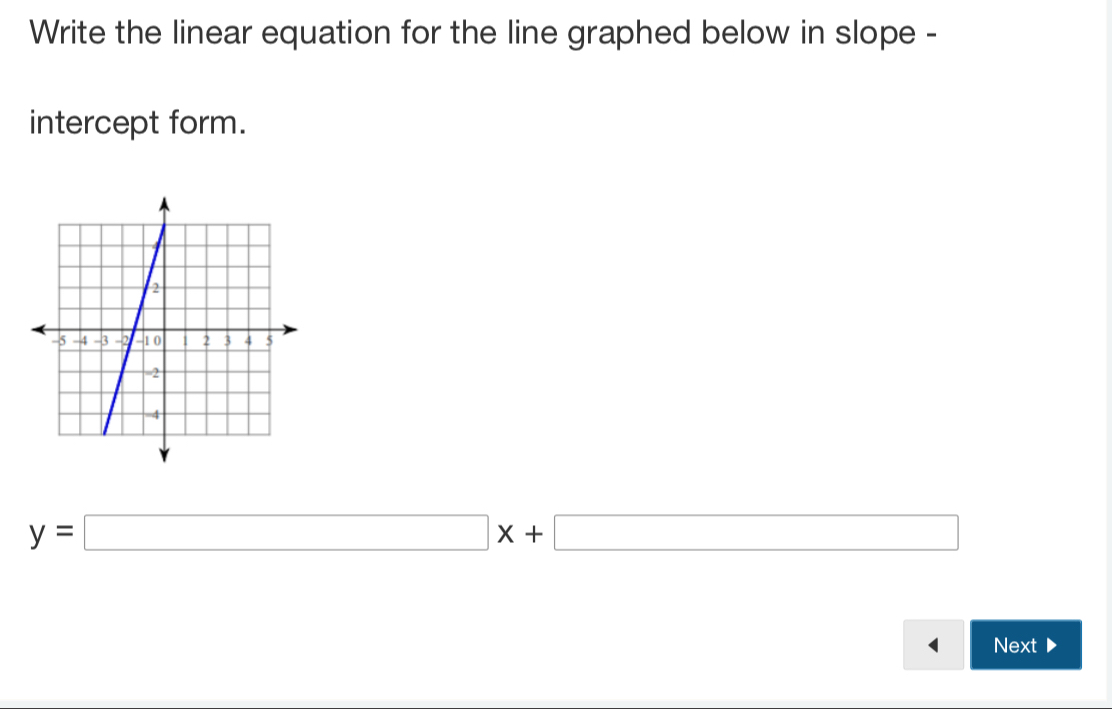 Write the linear equation for the line graphed below in slope - 
intercept form.
y=□ x+□
Next a