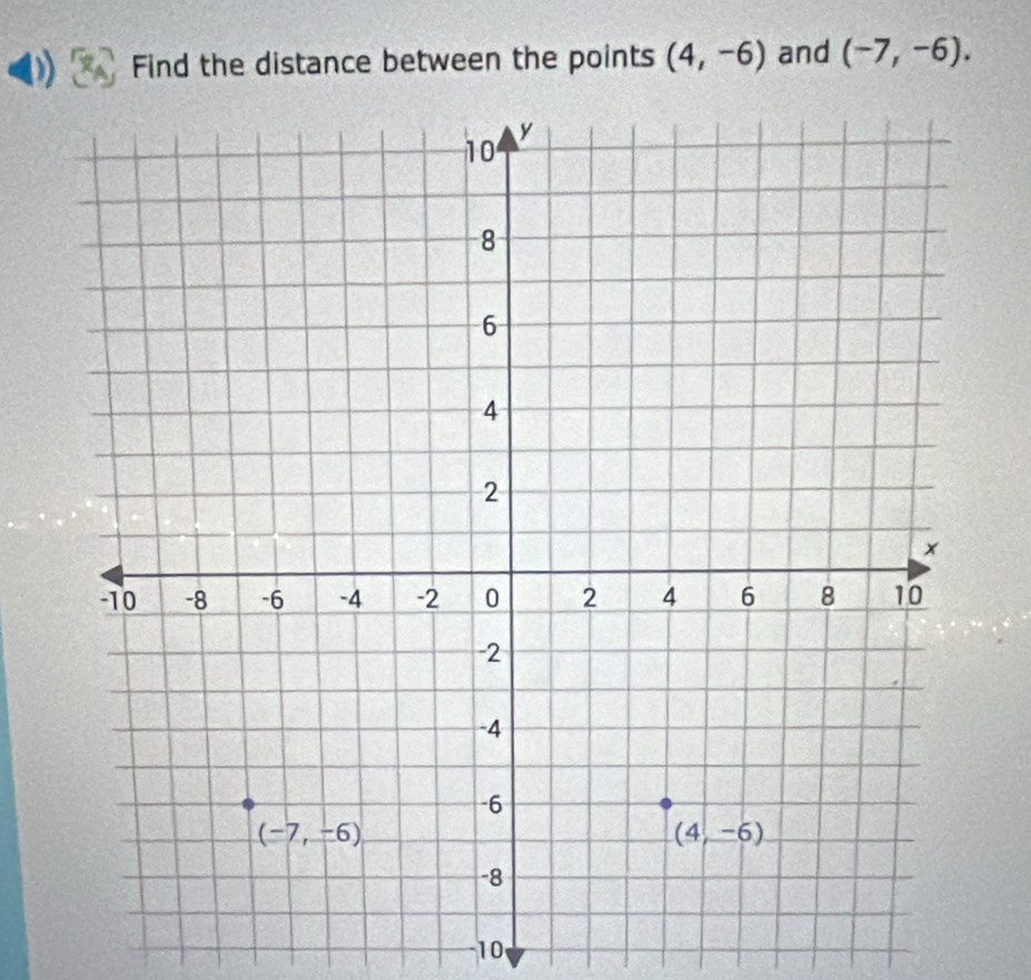 Find the distance between the points (4,-6) and (-7,-6).
10