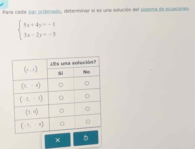 Para cada par ordenado, determinar si es una solución del sistema de ecuaciones.
beginarrayl 5x+4y=-1 3x-2y=-5endarray.
×