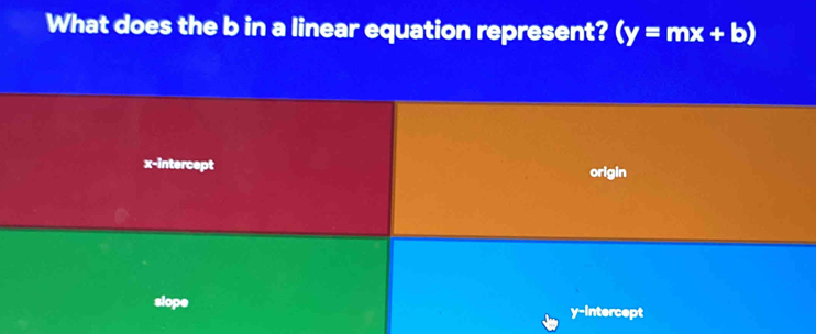 What does the b in a linear equation represent? (y=mx+b)
x-intercept origin
slope y-intercept