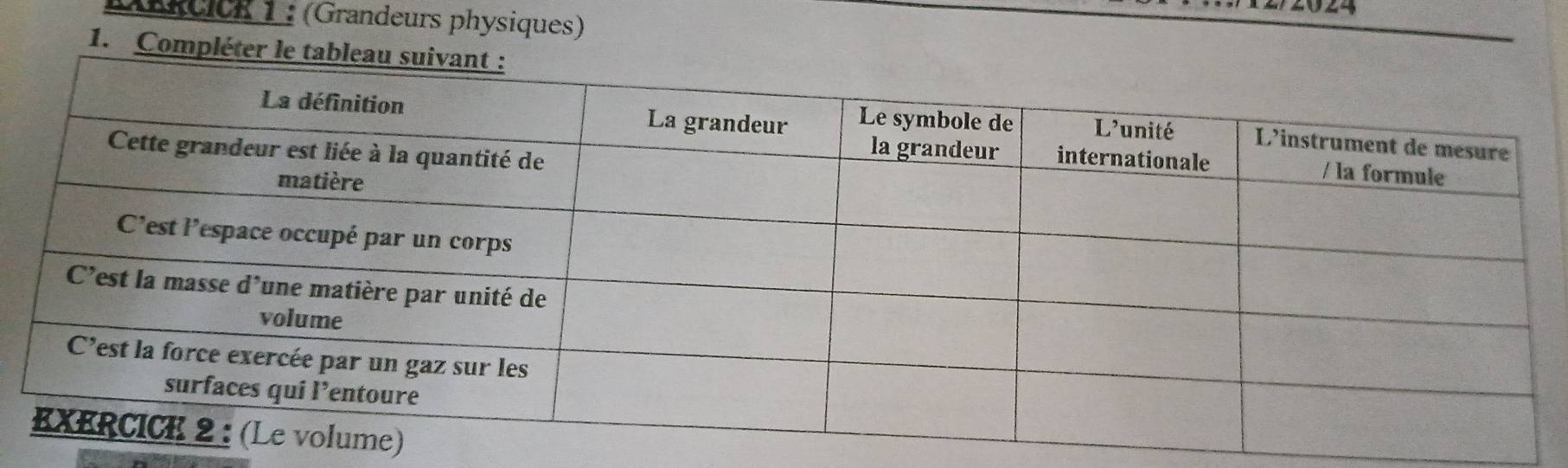 AKRCICR 1 : (Grandeurs physiques) 
1. Complét