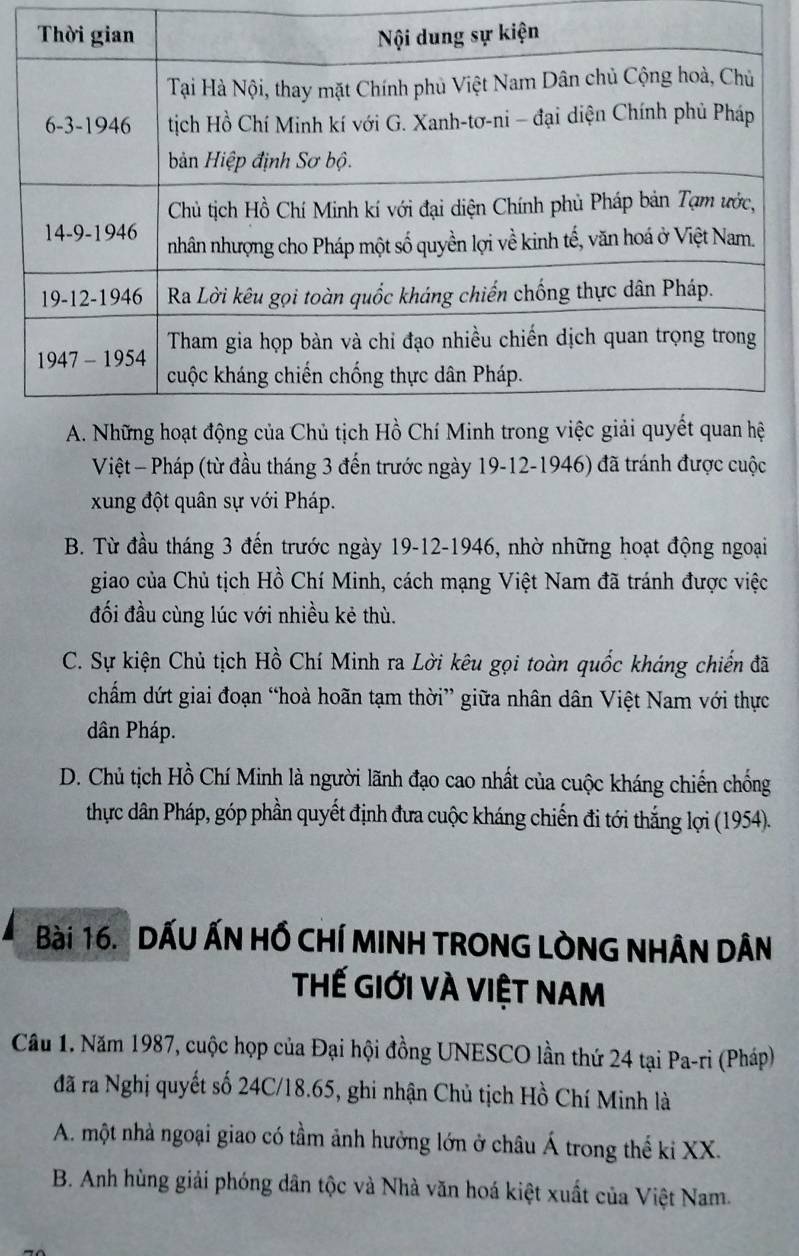 Việt - Pháp (từ đầu tháng 3 đến trước ngày 19-12-1946) đã tránh được cuộc
xung đột quân sự với Pháp.
B. Từ đầu tháng 3 đến trước ngày 19-12-1946, nhờ những hoạt động ngoại
giao của Chủ tịch Hồ Chí Minh, cách mạng Việt Nam đã tránh được việc
đối đầu cùng lúc với nhiều kẻ thù.
C. Sự kiện Chủ tịch Hồ Chí Minh ra Lời kêu gọi toàn quốc kháng chiến đã
chẩm dứt giai đoạn “hoà hoãn tạm thời” giữa nhân dân Việt Nam với thực
dân Pháp.
D. Chủ tịch Hồ Chí Minh là người lãnh đạo cao nhất của cuộc kháng chiến chống
thực dân Pháp, góp phần quyết định đưa cuộc kháng chiến đi tới thắng lợi (1954).
Bài 16. DẤU ẤN Hồ CHÍ MINH TRONG LÒNG NHÂN DâN
Thế Giới vÀ Việt nam
Cầu 1. Năm 1987, cuộc họp của Đại hội đồng UNESCO lần thứ 24 tại Pa-ri (Pháp)
đã ra Nghị quyết số 24C/18. 65, ghi nhận Chủ tịch Hồ Chí Minh là
A. một nhà ngoại giao có tầm ảnh hưởng lớn ở châu Á trong thế ki XX.
B. Anh hùng giải phóng dân tộc và Nhà văn hoá kiệt xuất của Việt Nam.