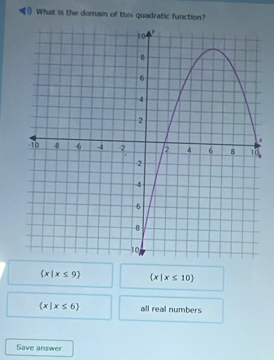 What is the domain of this quadratic function?
x
 x|x≤ 9
 x|x≤ 10
 x|x≤ 6
all real numbers
Save answer