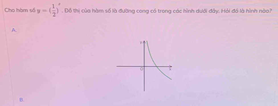 Cho hàm số y=( 1/2 )^x. Đồ thị của hàm số là đường cong có trong các hình dưới đây. Hỏi đó là hình nào? 
A. 
B.