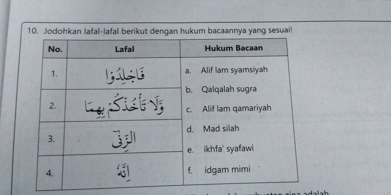 Jodohkan lafal-lafal berikut dengan hukum bacaannya yang sesuai! 
al h