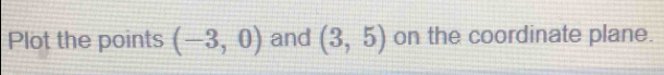 Plot the points (-3,0) and (3,5) on the coordinate plane.