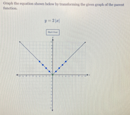 Graph the equation shown below by transforming the given graph of the parent 
function.
y=2|x|
Start Over