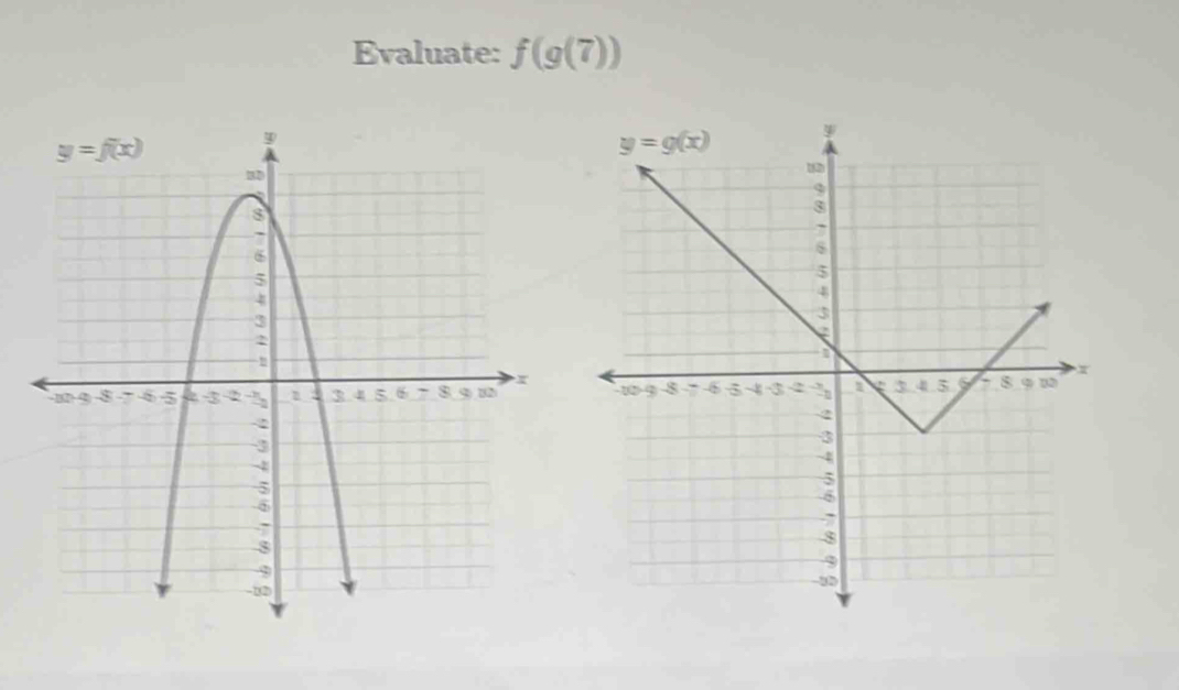 Evaluate: f(g(7))