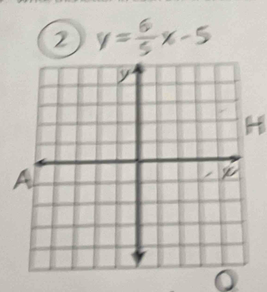 y= 6/5 x-5
H