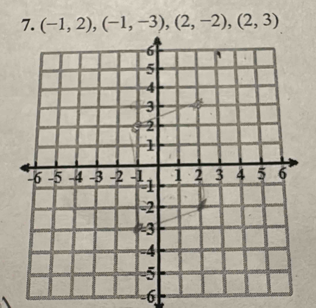 (-1,2), (-1,-3), (2,-2), (2,3)
-6