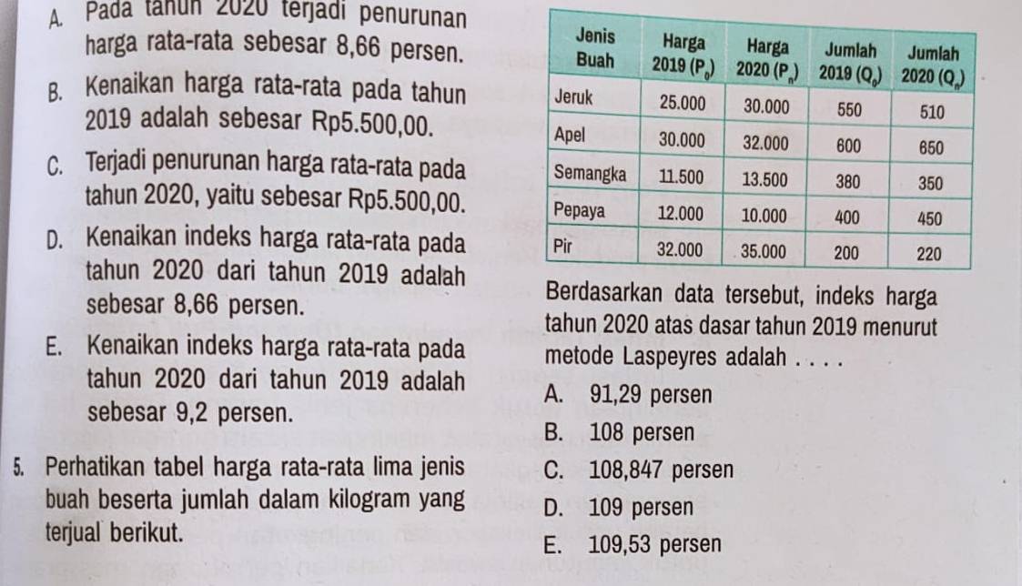 A. Pada tanun 2020 terjadi penurunan
harga rata-rata sebesar 8,66 persen.
B. Kenaikan harga rata-rata pada tahun 
2019 adalah sebesar Rp5.500,00.
C. Terjadi penurunan harga rata-rata pada 
tahun 2020, yaitu sebesar Rp5.500,00.
D. Kenaikan indeks harga rata-rata pada 
tahun 2020 dari tahun 2019 adalah indeks harga
sebesar 8,66 persen.
tahun 2020 atas dasar tahun 2019 menurut
E. Kenaikan indeks harga rata-rata pada metode Laspeyres adalah . . . .
tahun 2020 dari tahun 2019 adalah A. 91,29 persen
sebesar 9,2 persen.
B. 108 persen
5. Perhatikan tabel harga rata-rata lima jenis C. 108,847 persen
buah beserta jumlah dalam kilogram yang D. 109 persen
terjual berikut.
E. 109,53 persen