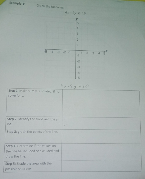 Example 4: Graph the following:
4x-2y≥ 10