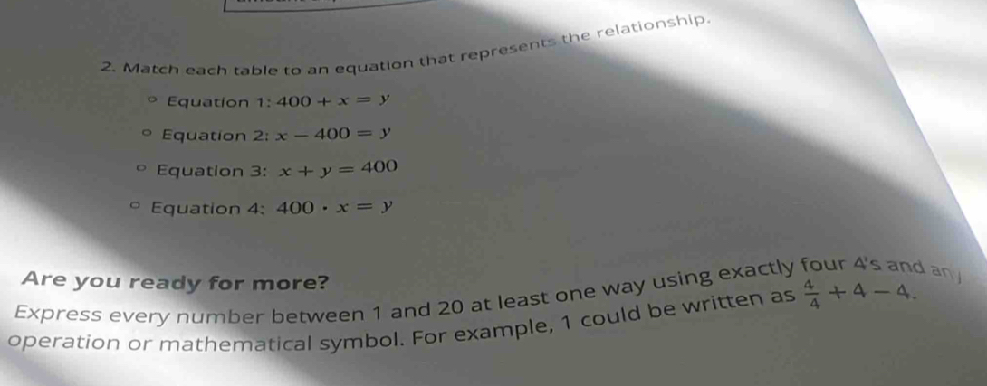 Match each table to an equation that represents the relationship. 
Equation 1 : 400+x=y
Equation 2: x-400=y
Equation 3: x+y=400
Equation 4: 400· x=y
Tany 
Are you ready for more? 
Express every number between 1 and 20 at least one way using exactly  4/4 +4-4. 
operation or mathematical symbol. For example, 1 could be written as